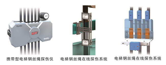 《煤礦安規程》---對亚洲AV无码精品蜜桃安檢查規範（節選）