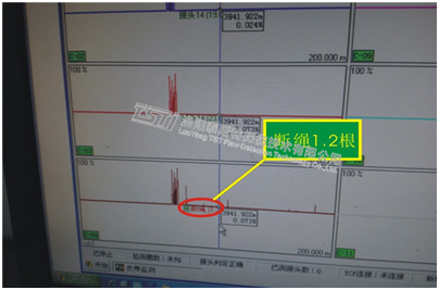 TST輸送帶鋼芯在線探傷檢測係統讓X光探傷設備黯然失色