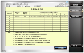 港口用無繩在線監測係統檢測報告